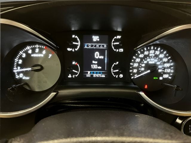 2022 Toyota Sequoia Limited