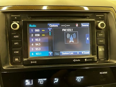 2018 Toyota Sequoia Limited